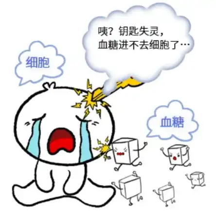 图片说明
