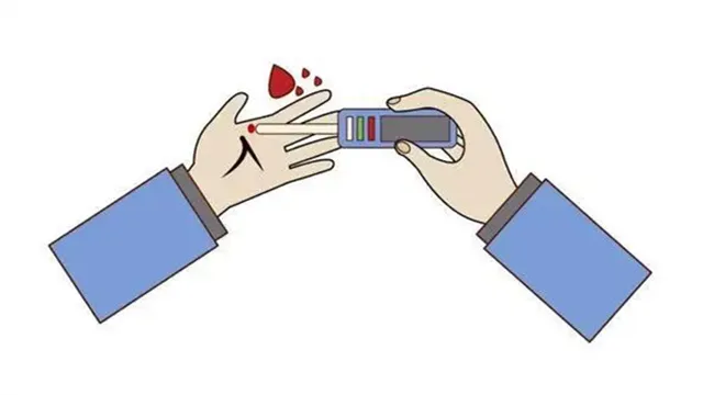 细节描述